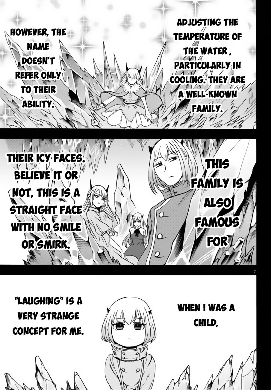 Page 8 of Chapter 42
