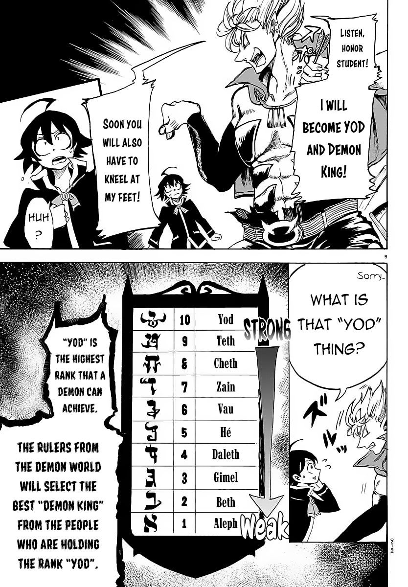 Page 10 of Chapter 5