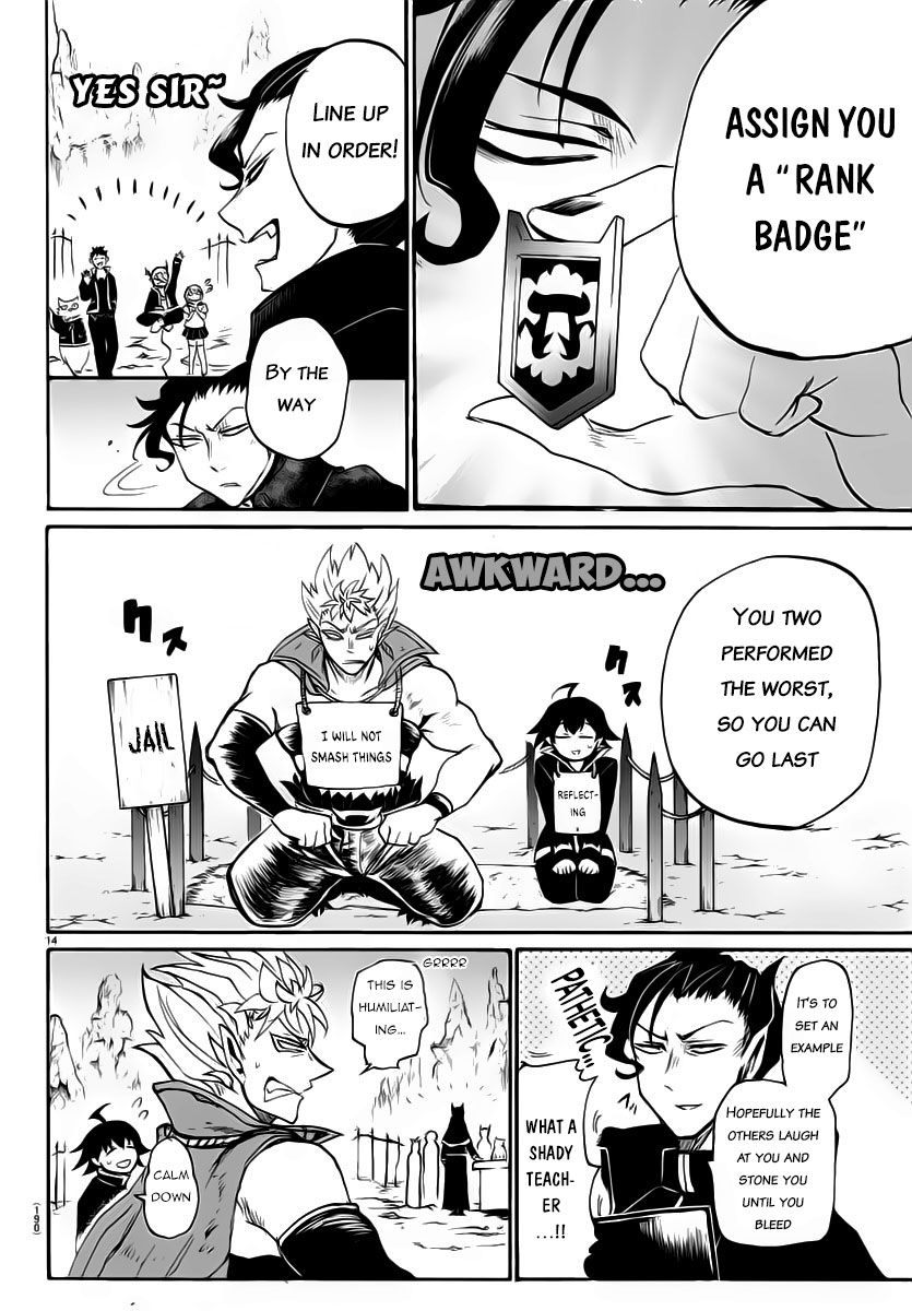 Page 14 of Chapter 7