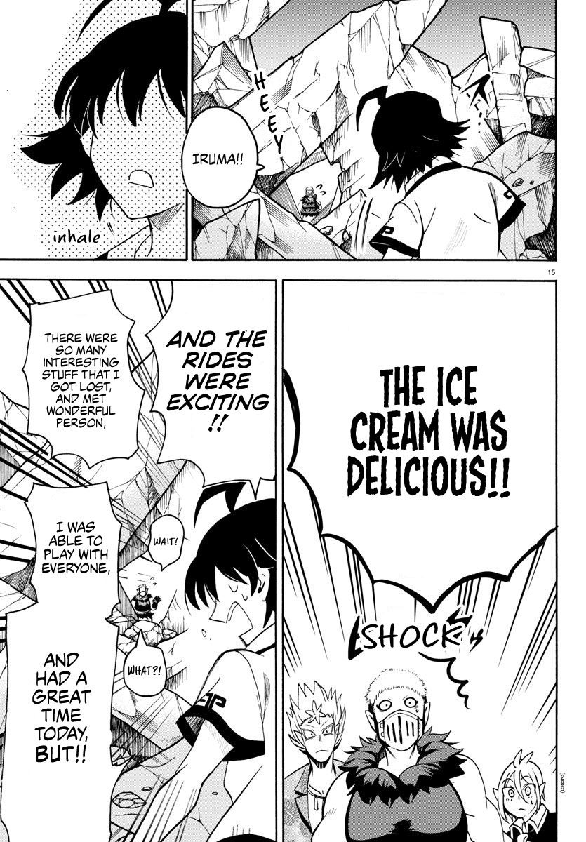 Page 14 of Chapter 77