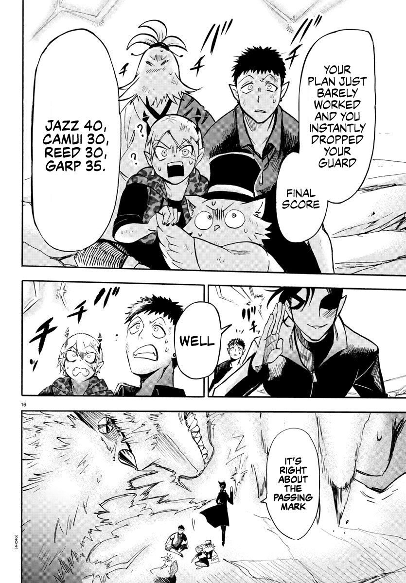 Page 15 of Chapter 79