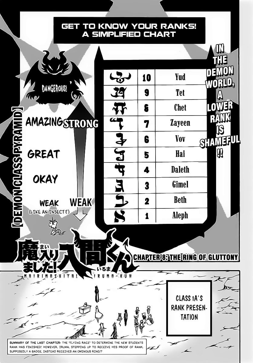 Page 3 of Chapter 8