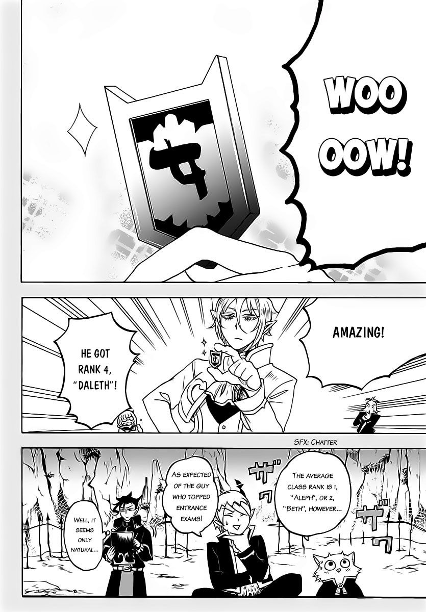 Page 4 of Chapter 8