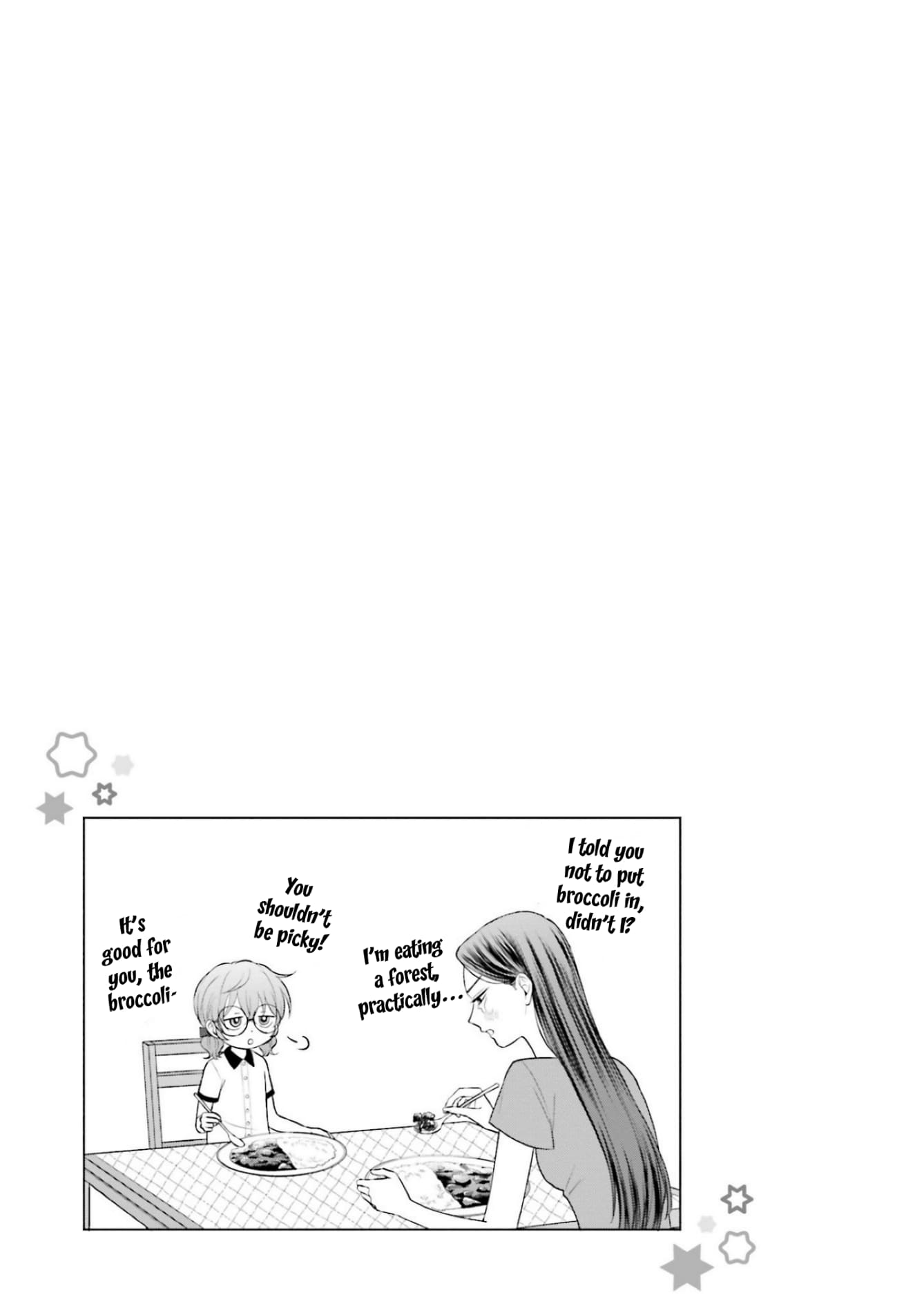 Page 13 of Chapter 8.2