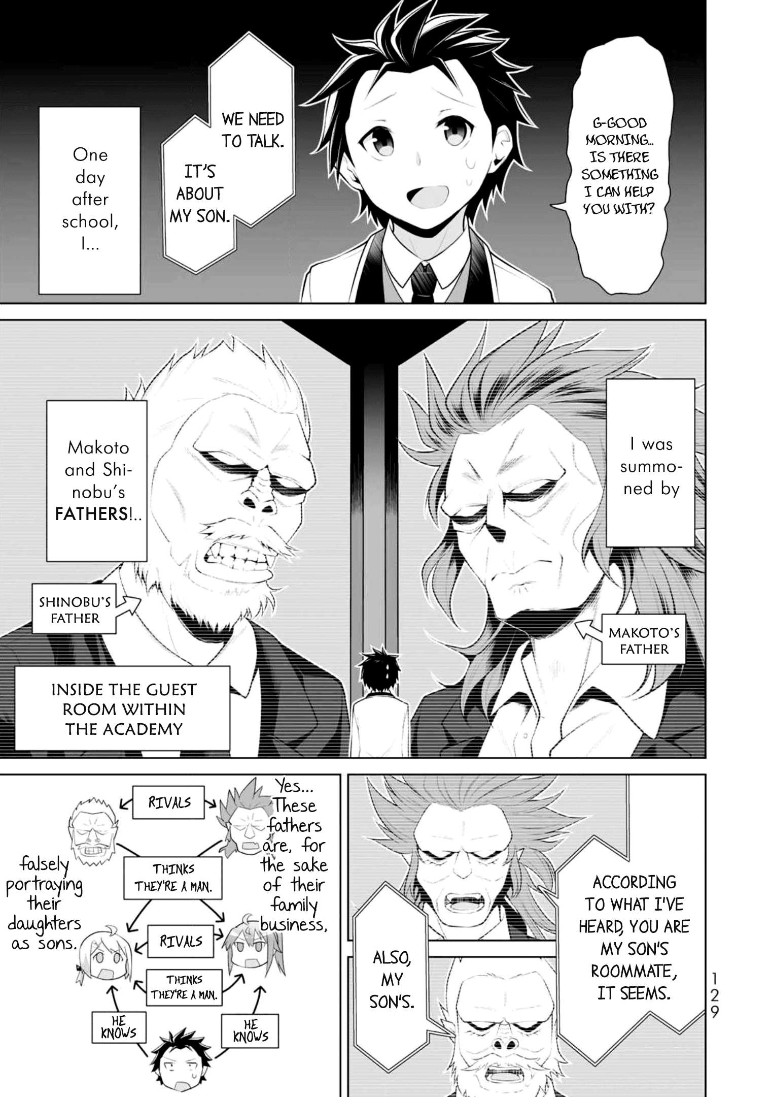 Page 1 of Chapter 5