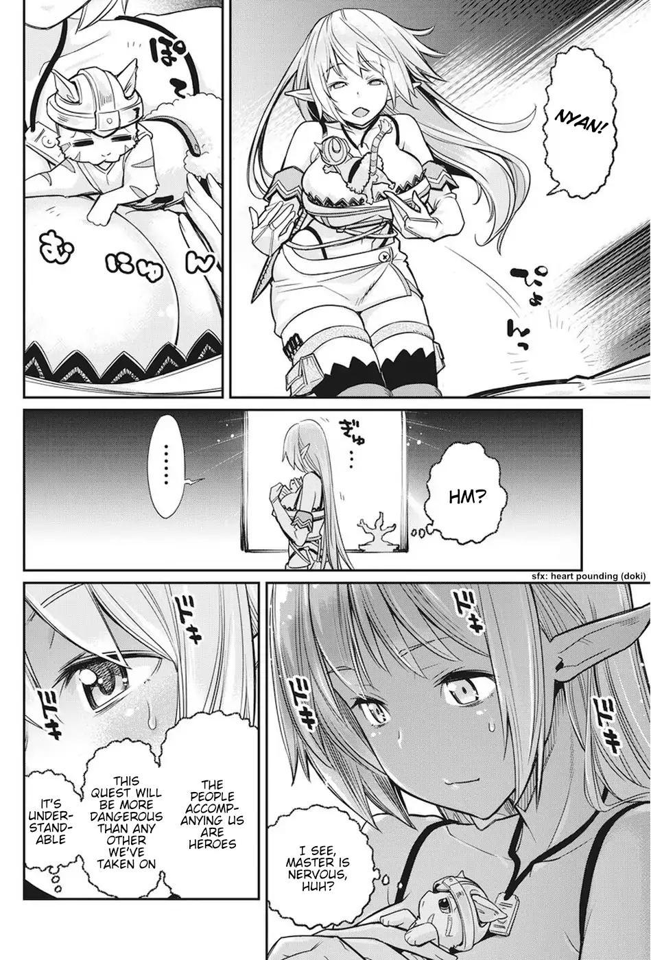 Page 8 of Chapter 10