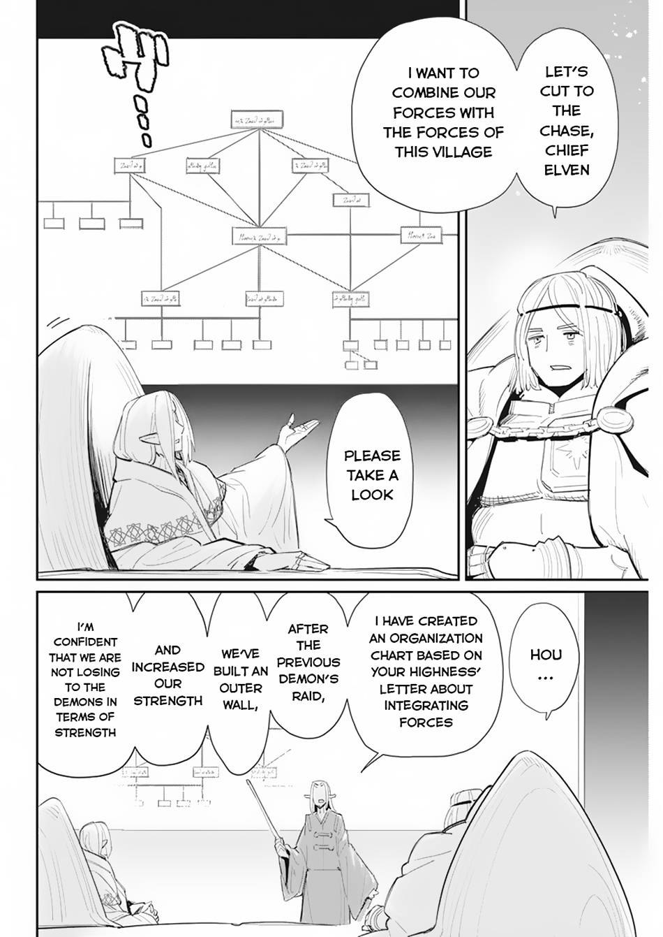 Page 20 of Chapter 54