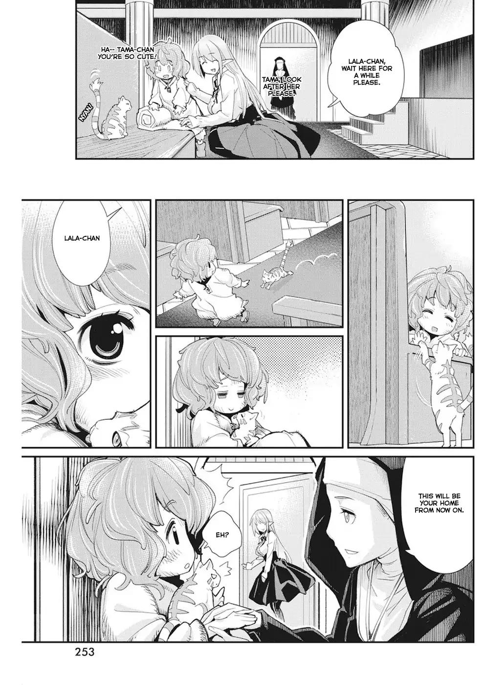 Page 10 of Chapter 9