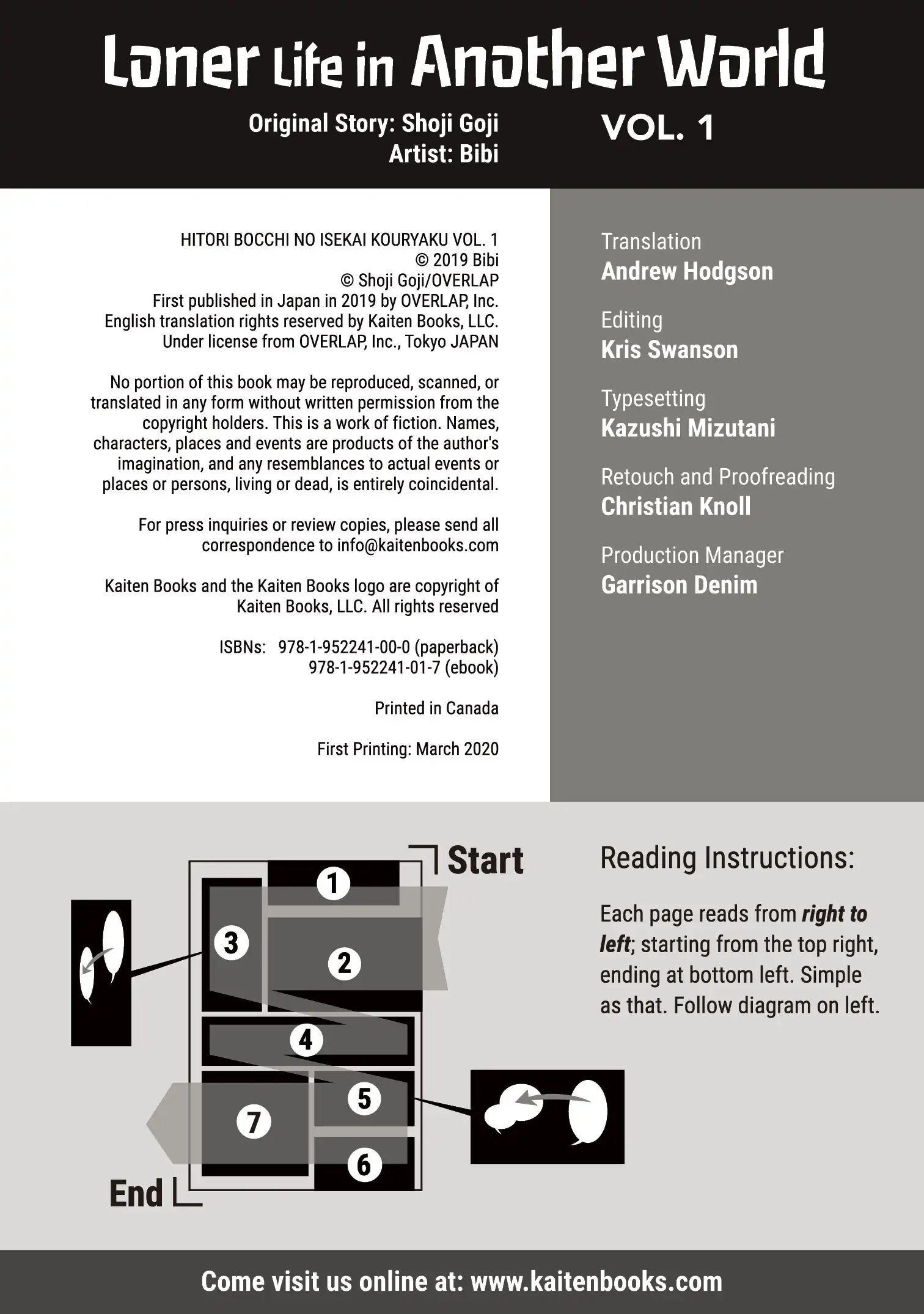 Page 7 of Chapter 12.5