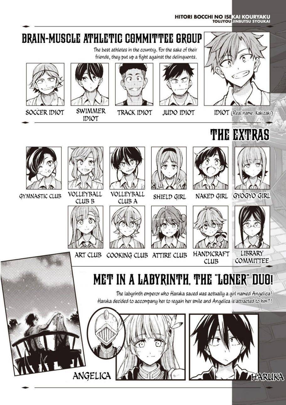 Page 3 of Chapter 77