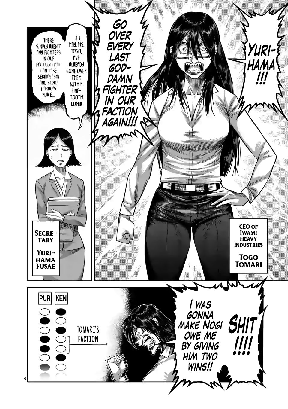 Page 8 of Chapter 46