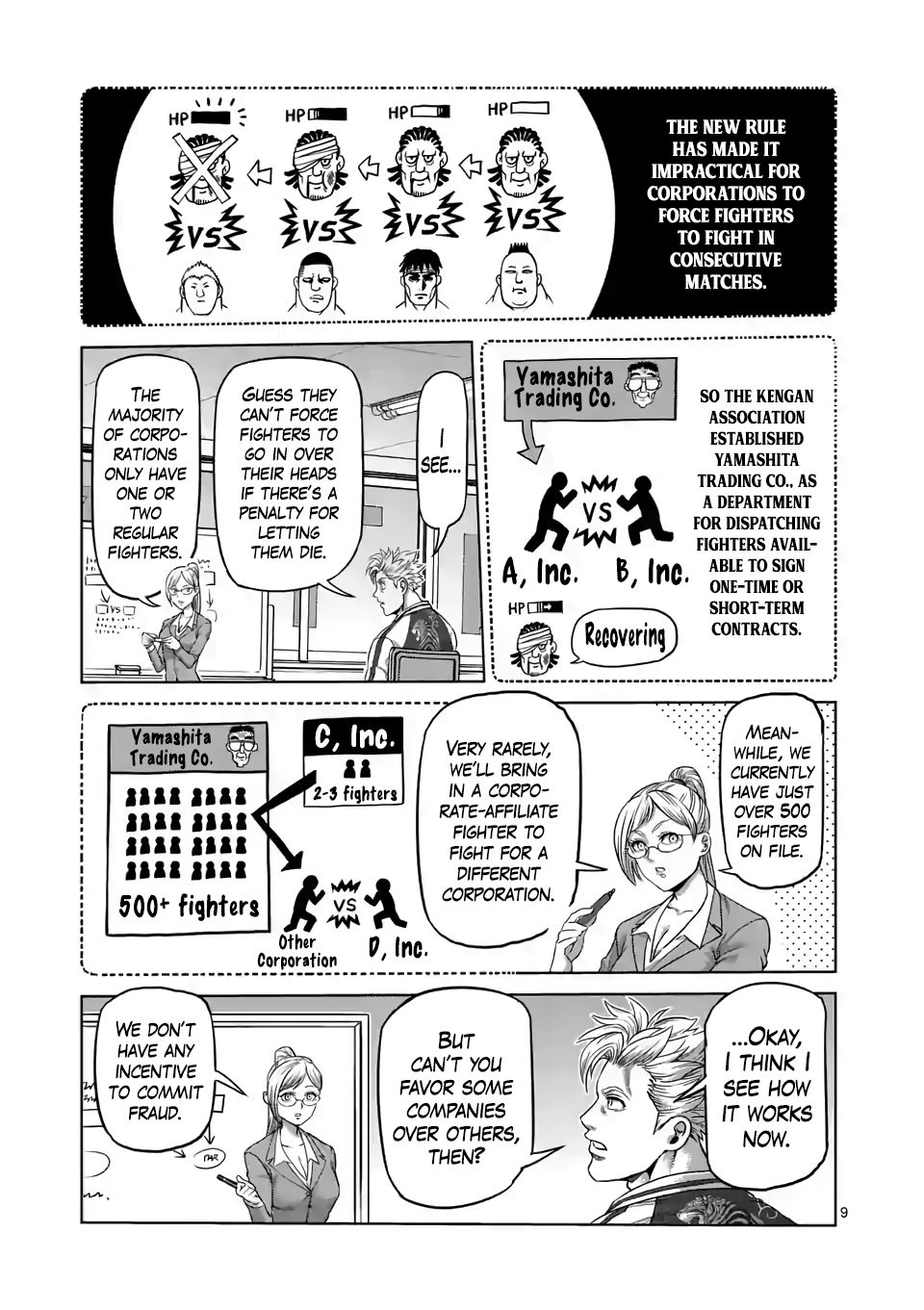 Page 9 of Chapter 9