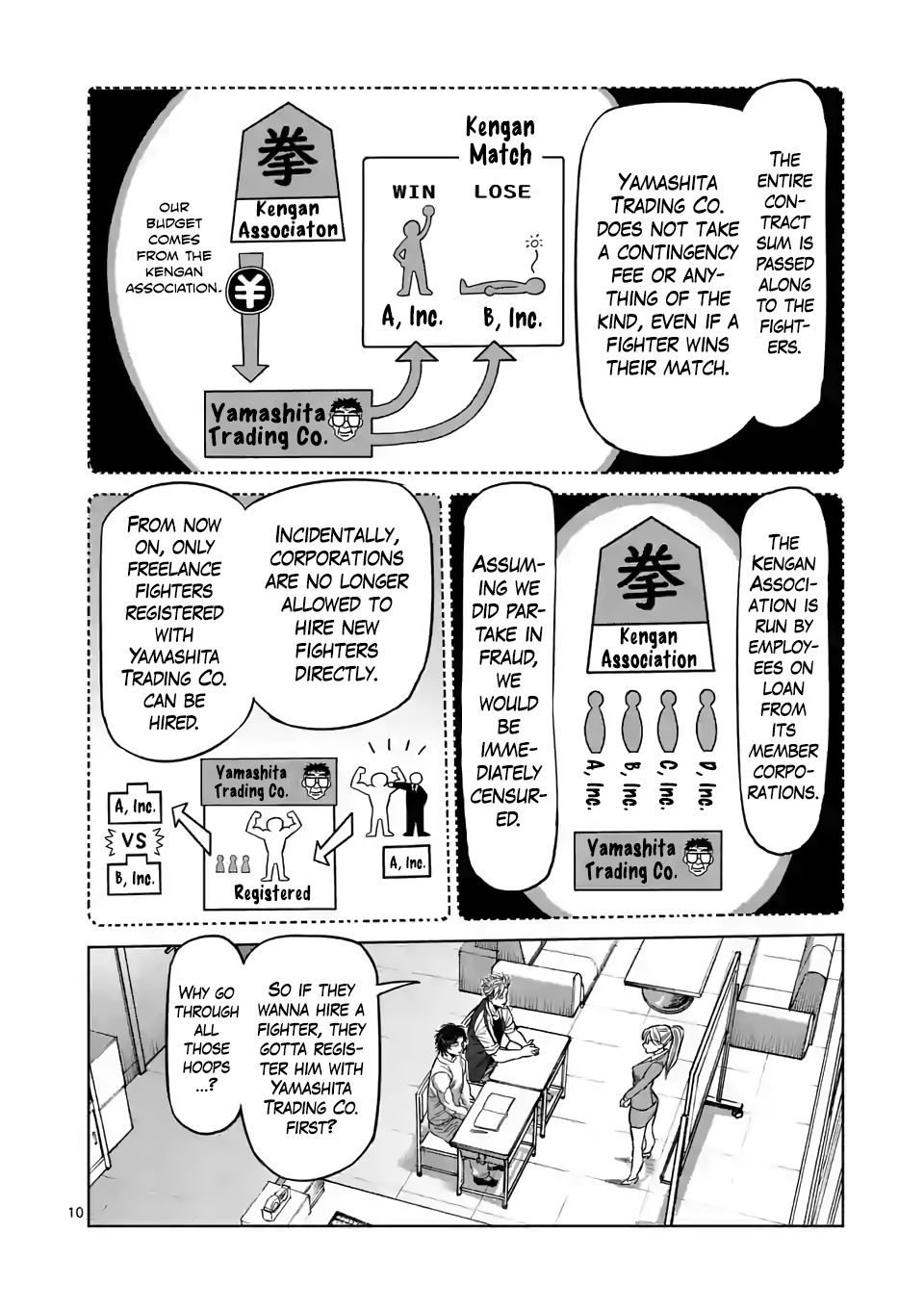 Page 10 of Chapter 9