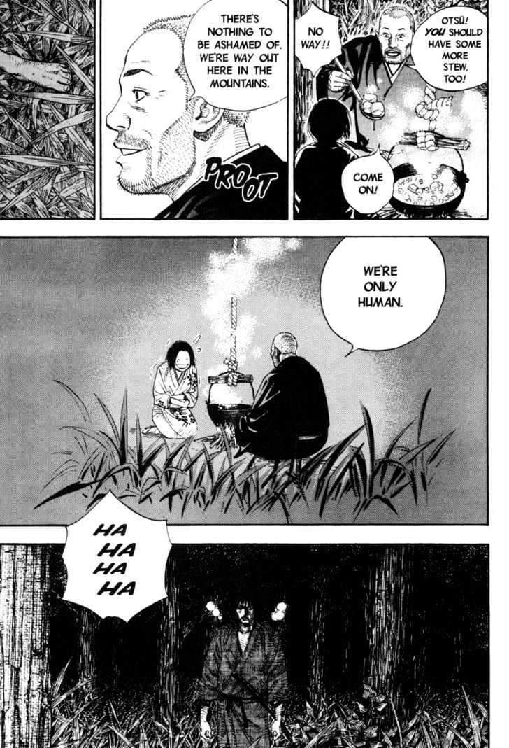 Page 21 of Chapter 15