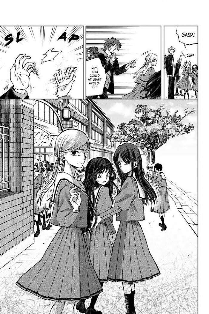 Page 15 of Chapter 2
