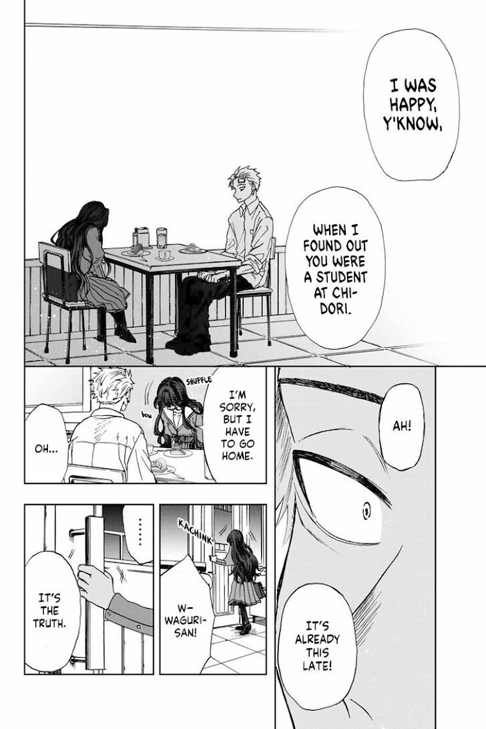Page 32 of Chapter 2