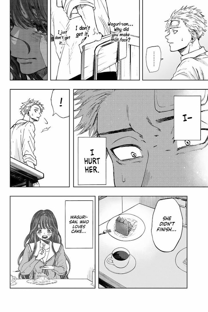 Page 34 of Chapter 2
