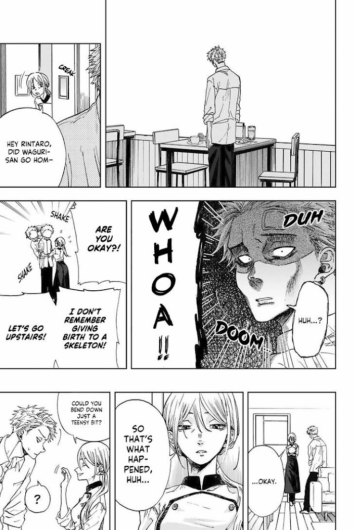 Page 35 of Chapter 2