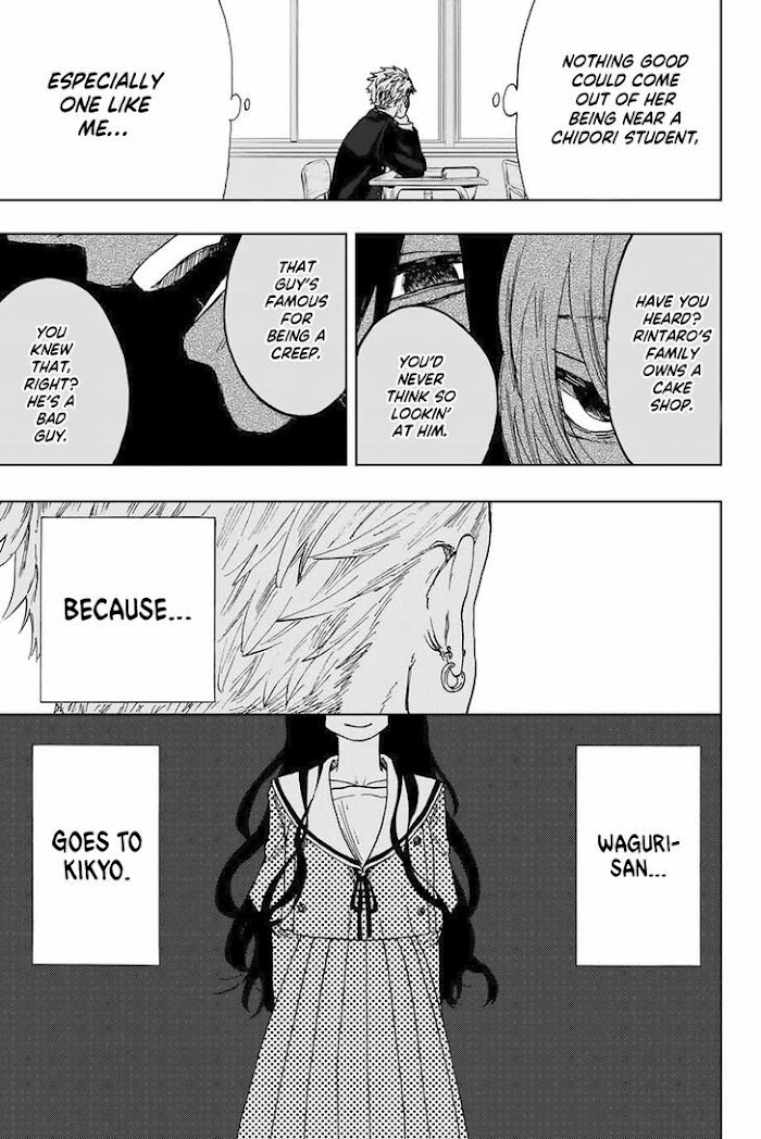 Page 39 of Chapter 2