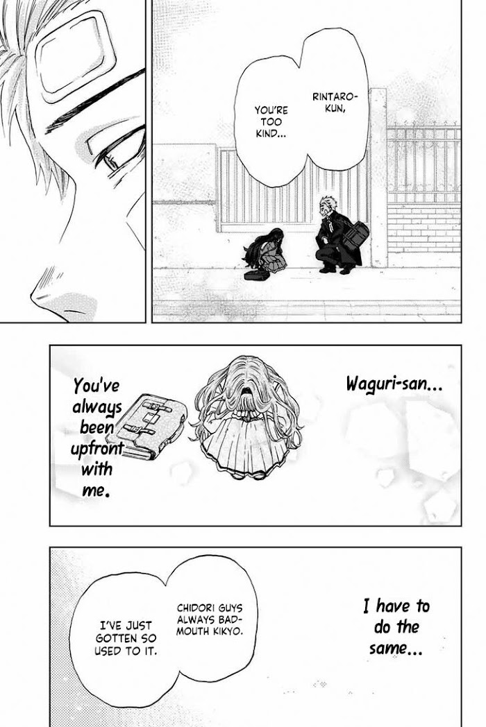 Page 45 of Chapter 2