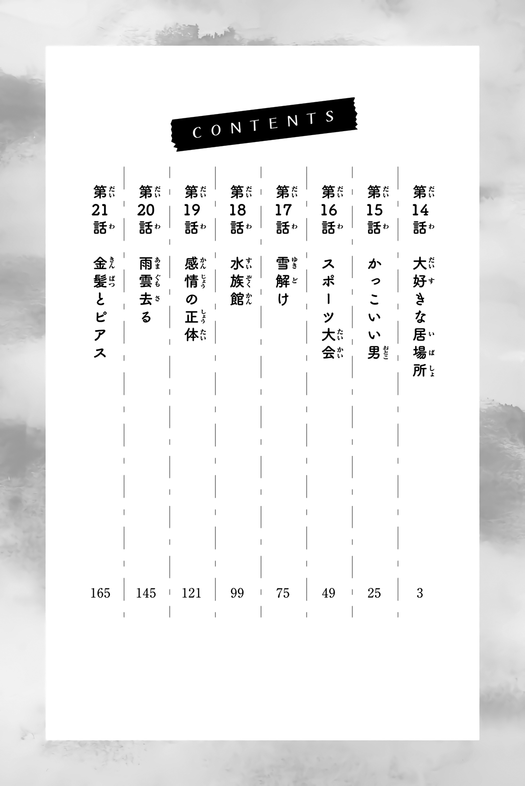 Page 5 of Chapter 21.5
