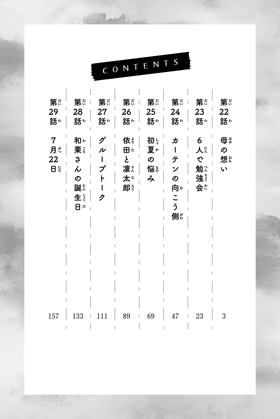 Page 5 of Chapter 29.5