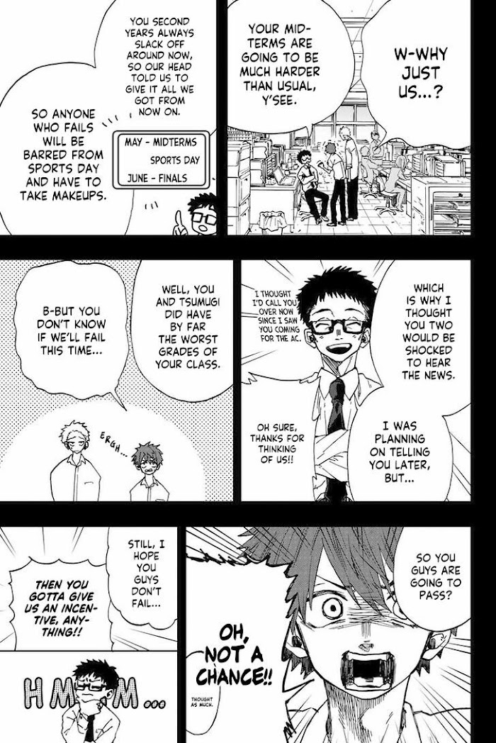 Page 5 of Chapter 3