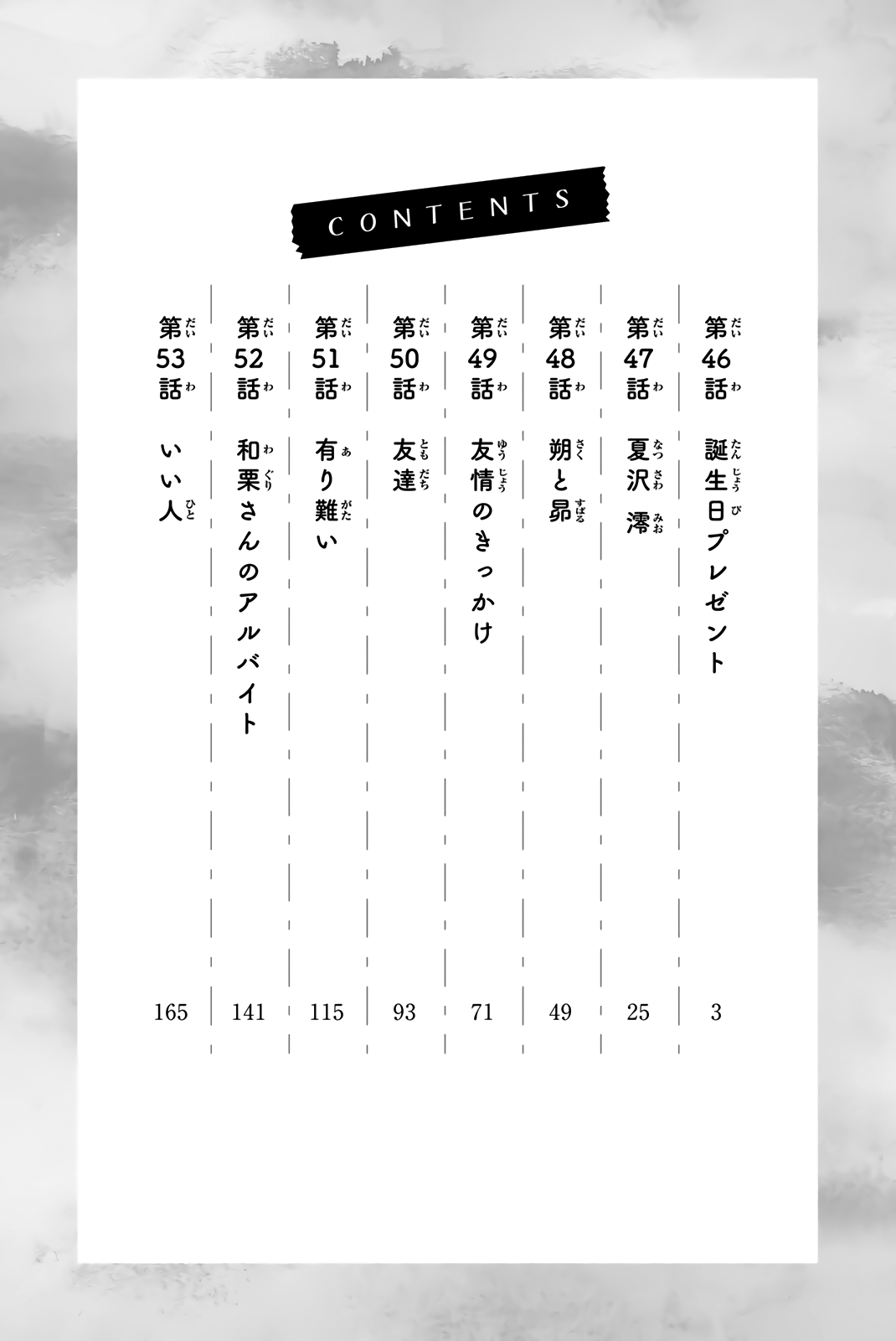Page 5 of Chapter 53.5