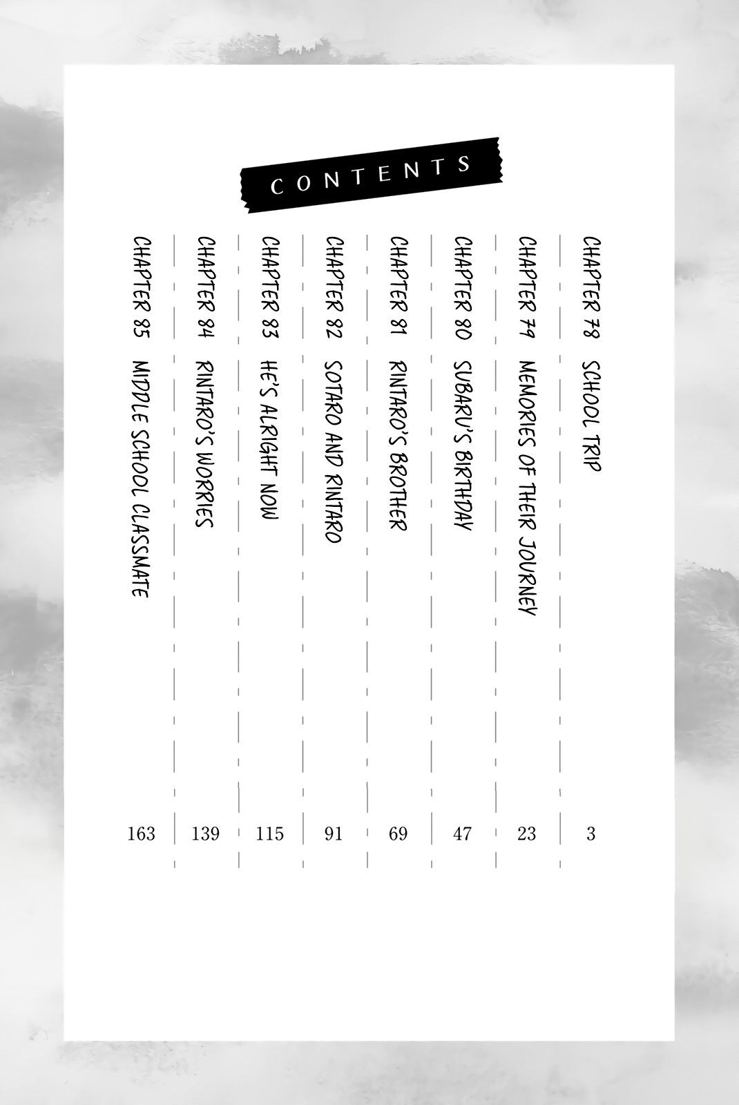 Page 6 of Chapter 85.5