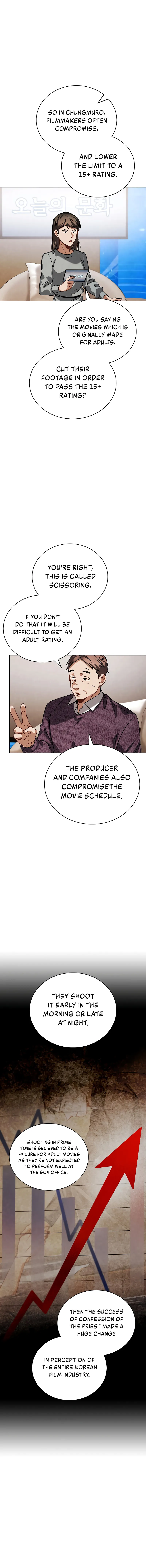 Page 10 of Chapter 79