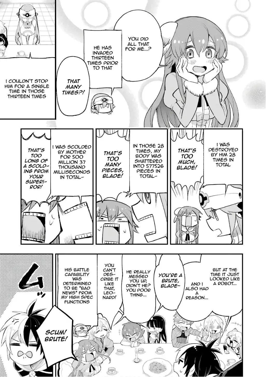 Page 18 of Chapter 10.1