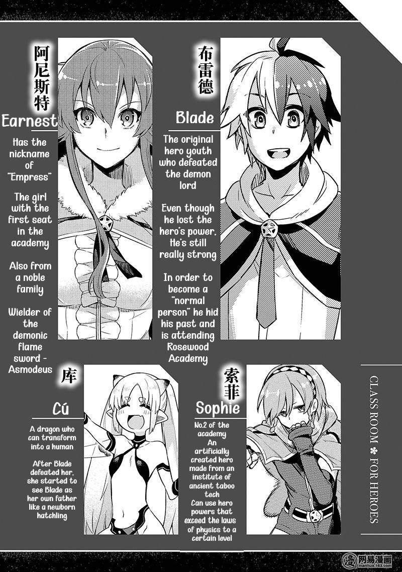 Page 4 of Chapter 3.2