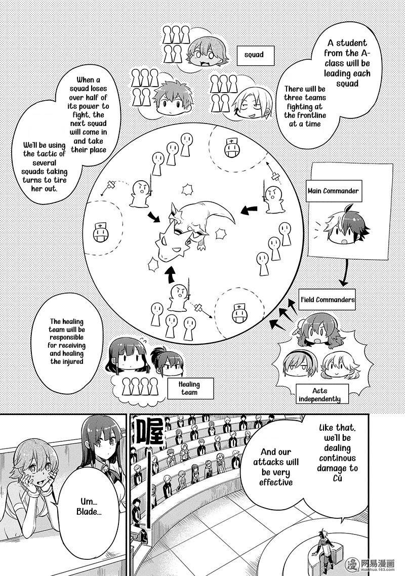 Page 22 of Chapter 3.2