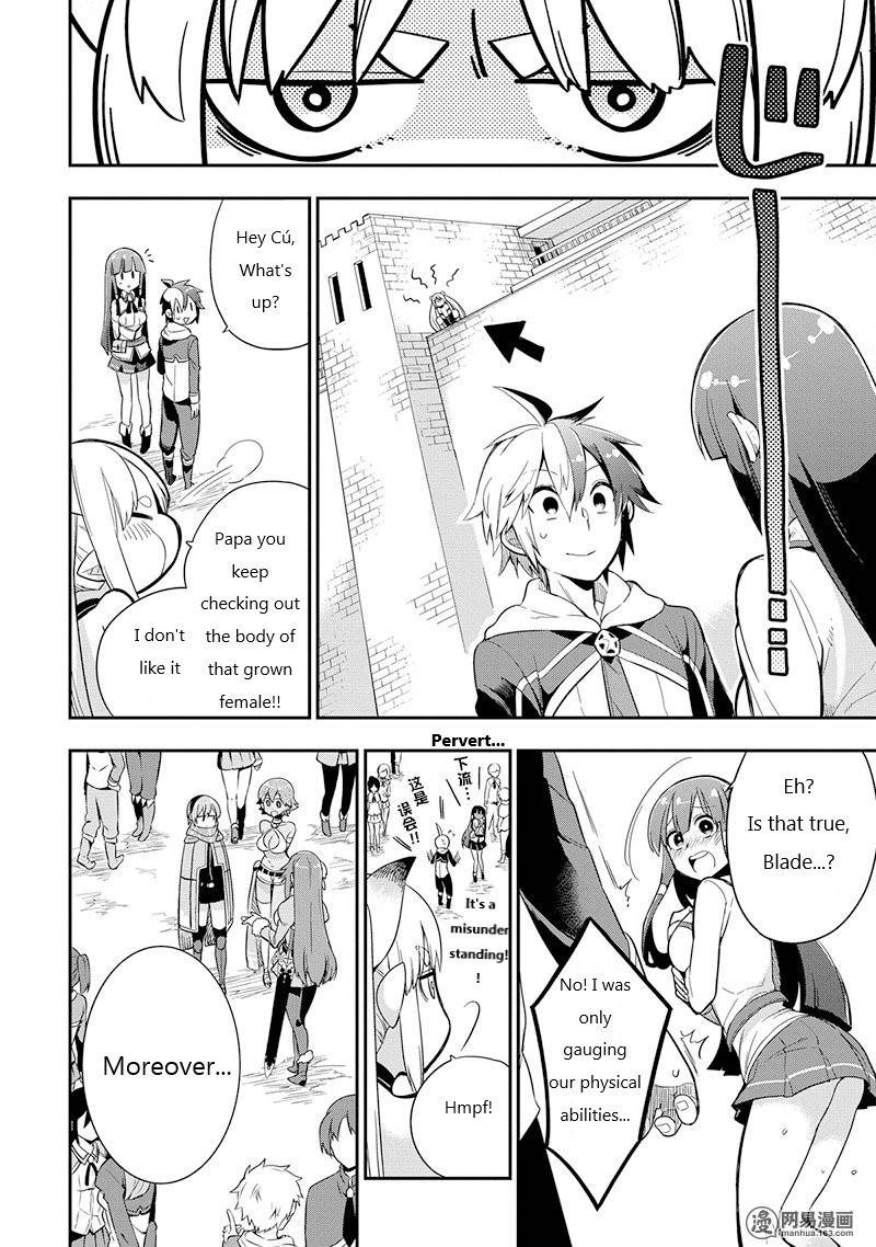 Page 22 of Chapter 3.1