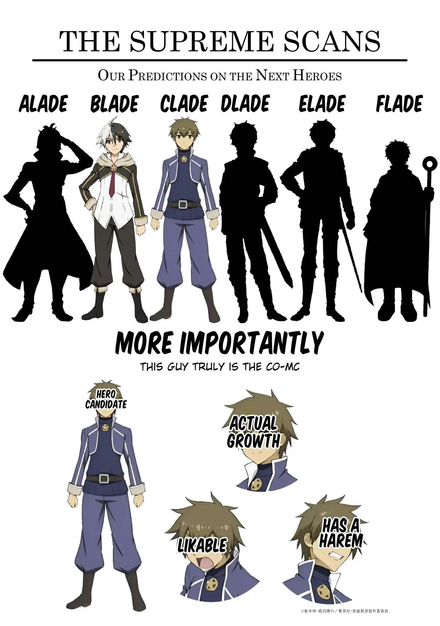 Page 66 of Chapter 53