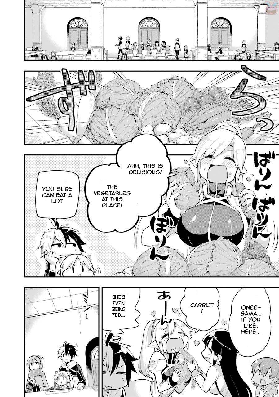 Page 25 of Chapter 7.1