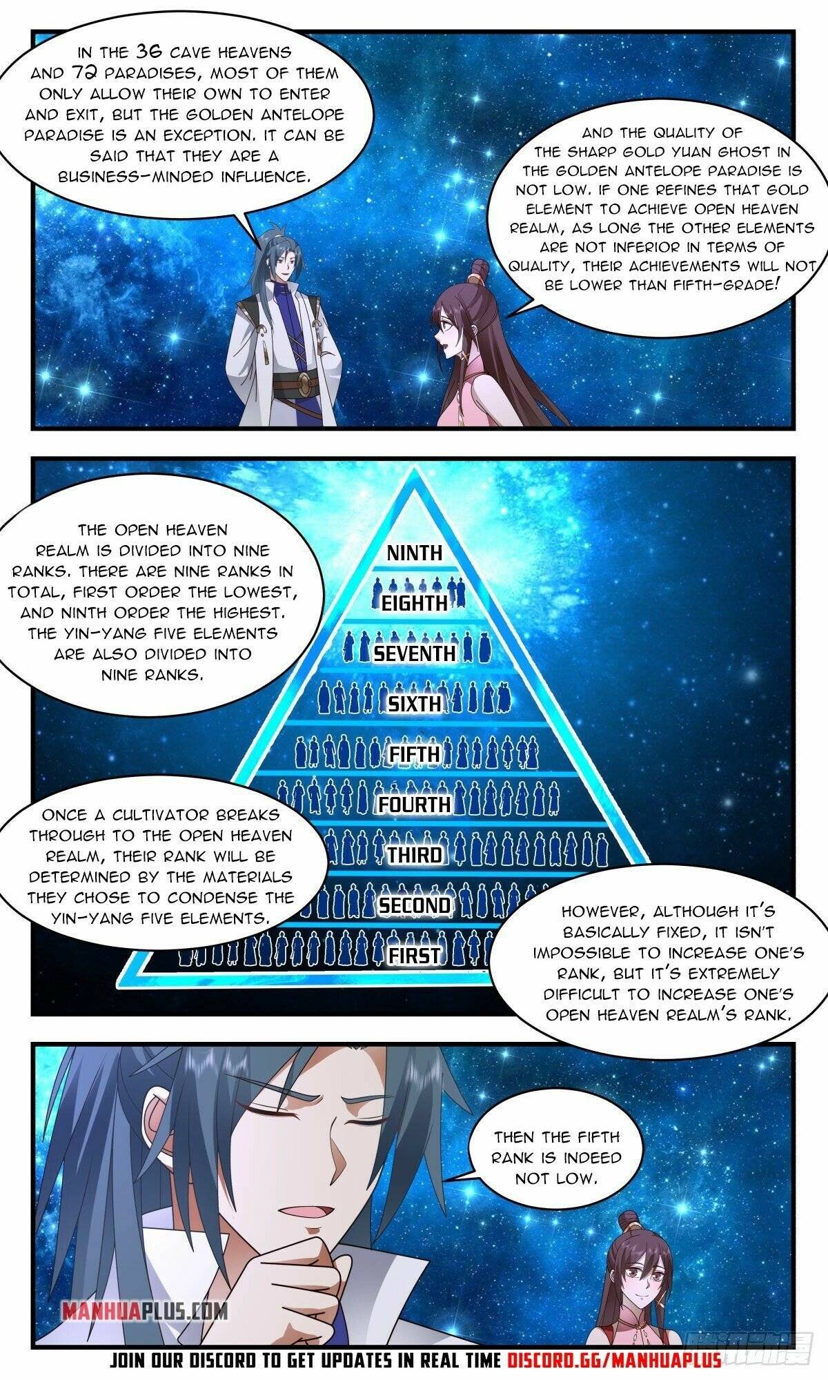 Page 3 of Chapter 2577