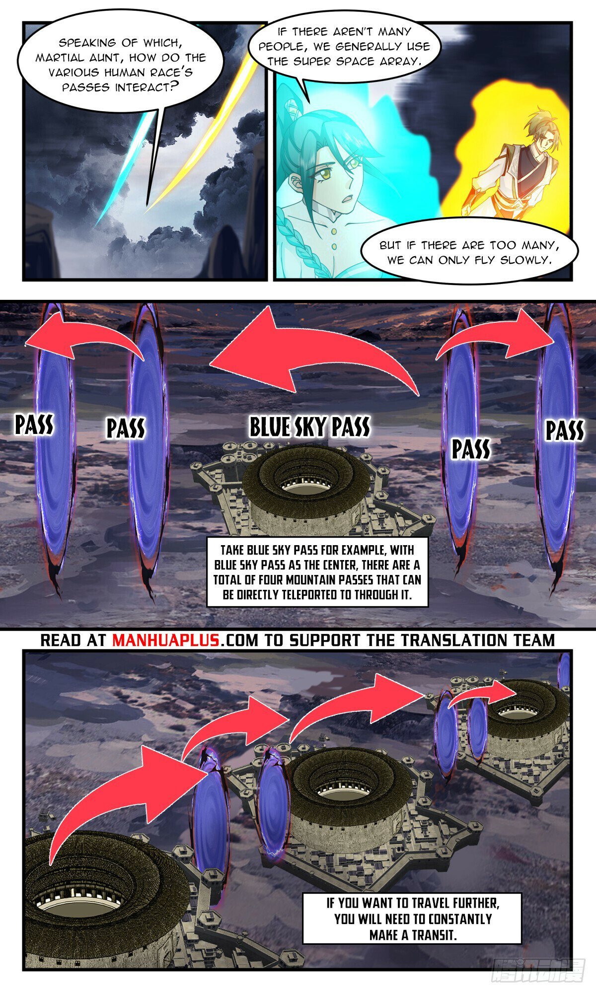 Page 8 of Chapter 3070