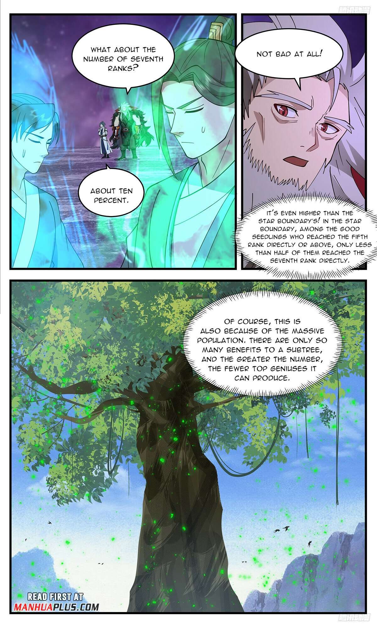 Page 9 of Chapter 3400