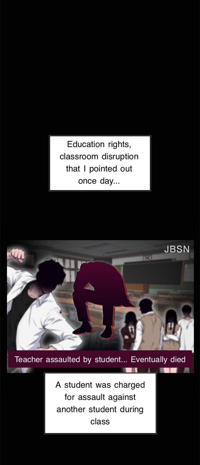 Page 7 of Chapter 1.1