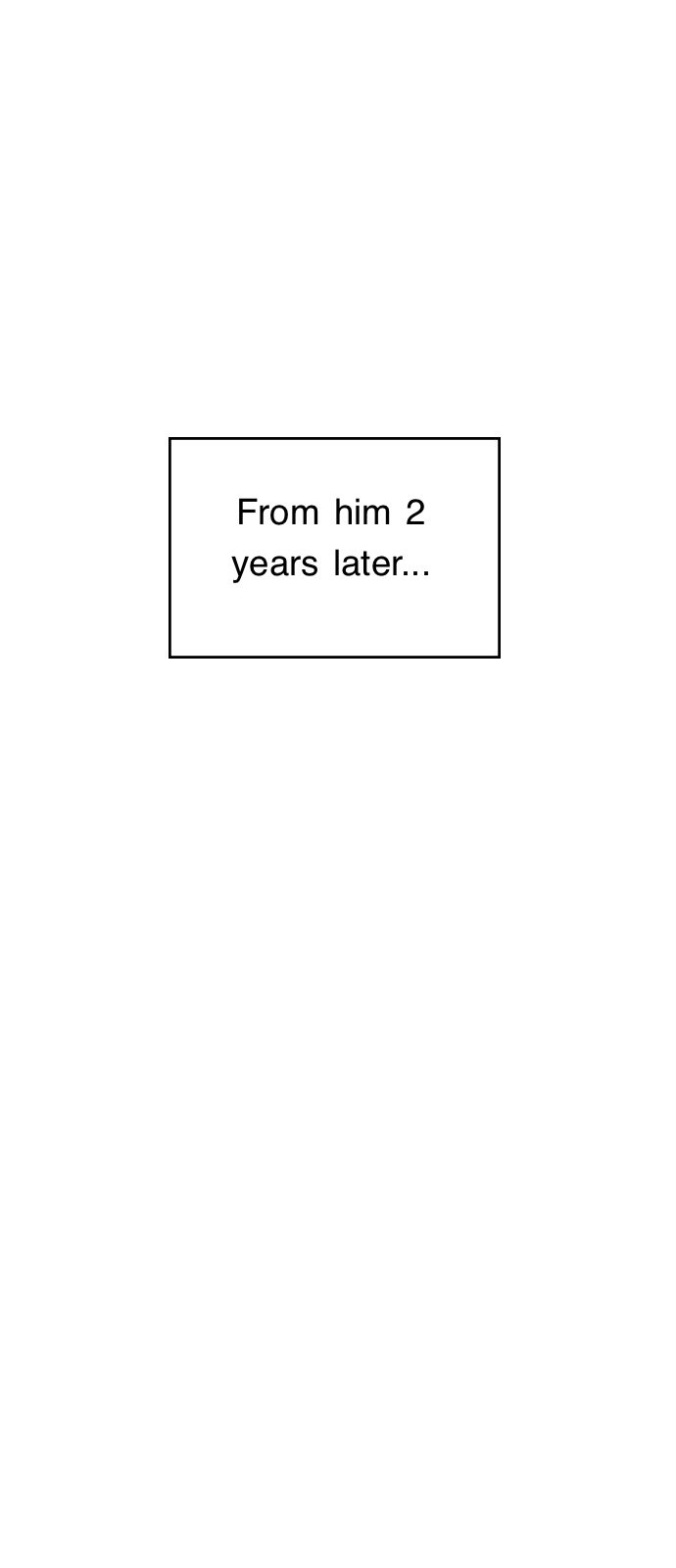 Page 13 of Chapter 1.1