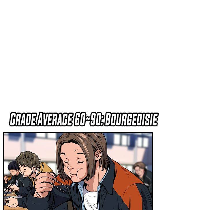 Page 25 of Chapter 10