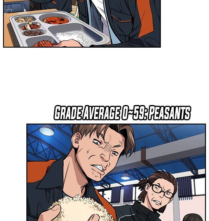 Page 26 of Chapter 10