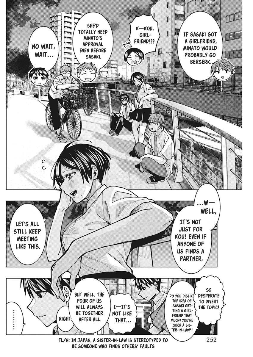Page 7 of Chapter 19