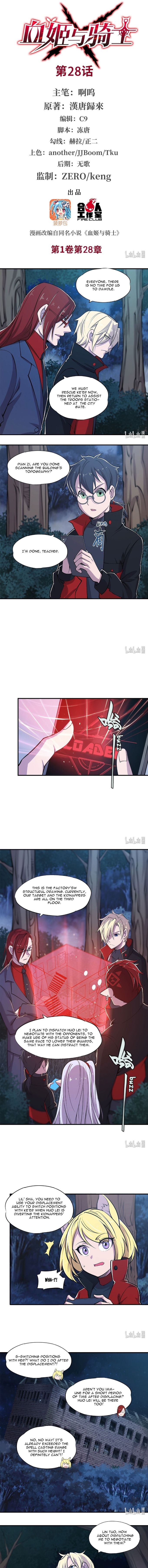 Page 2 of Chapter 28