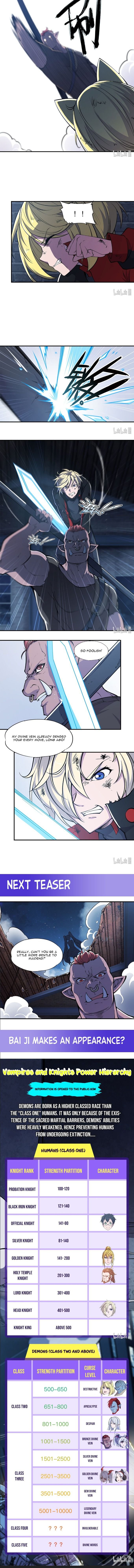 Page 6 of Chapter 31