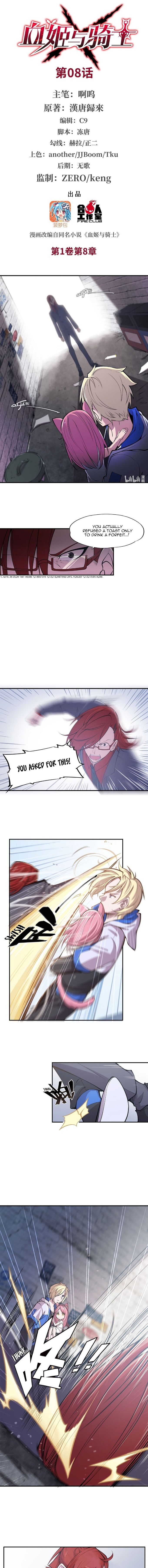 Page 2 of Chapter 8