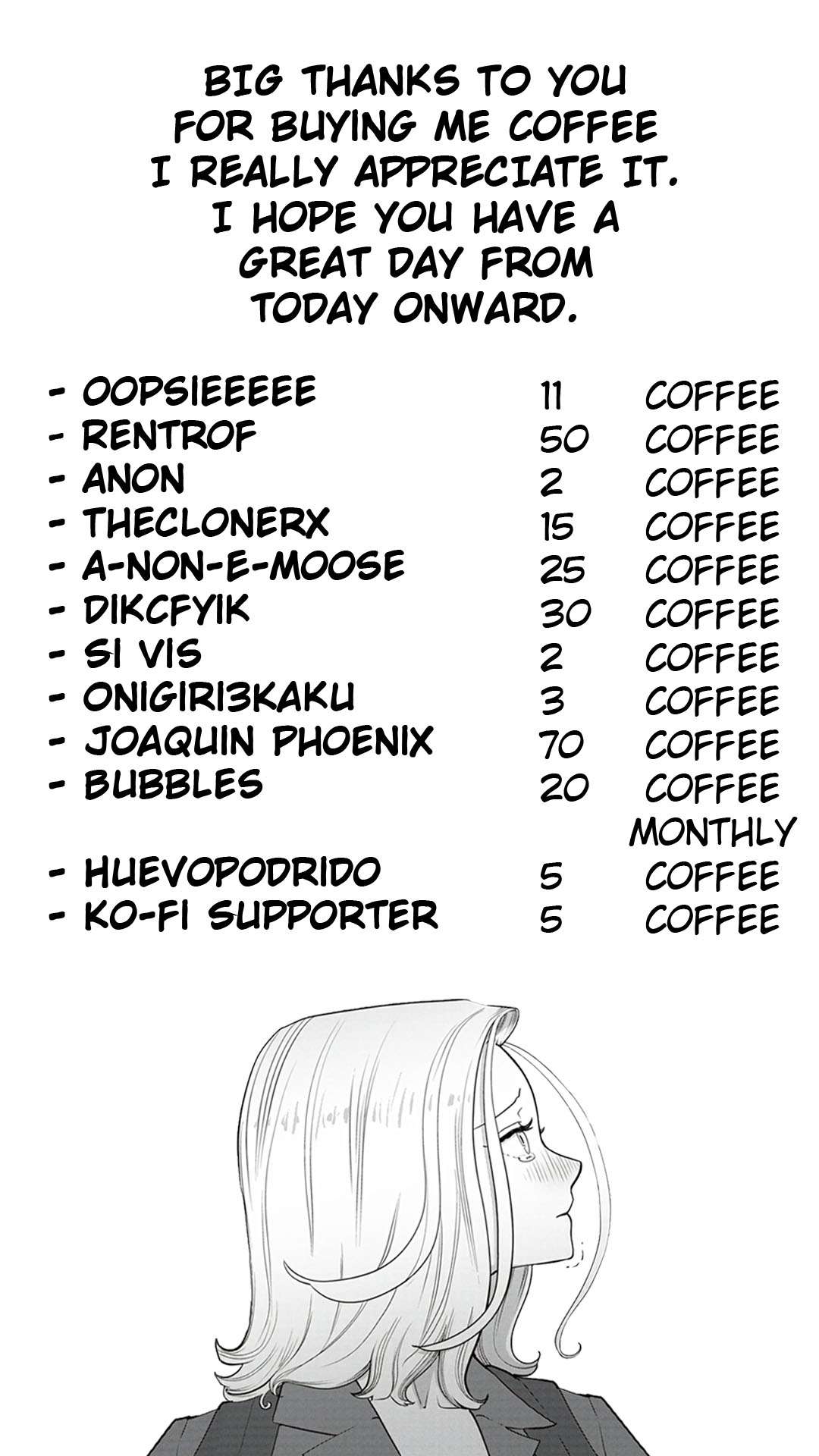 Page 2 of Chapter 20
