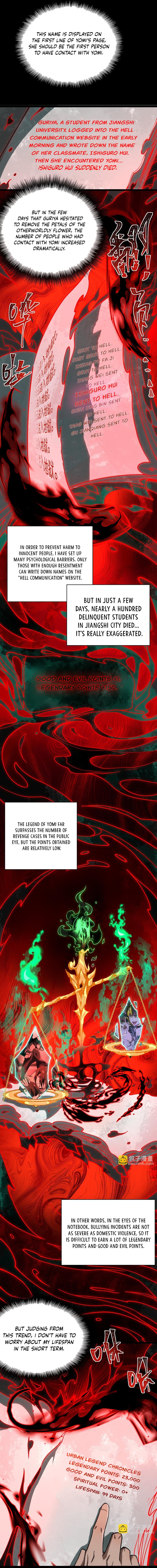 Page 26 of Chapter 2