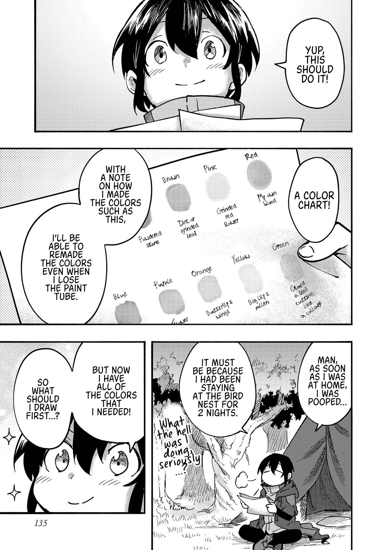 Page 1 of Chapter 4